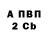 Amphetamine Розовый JanX